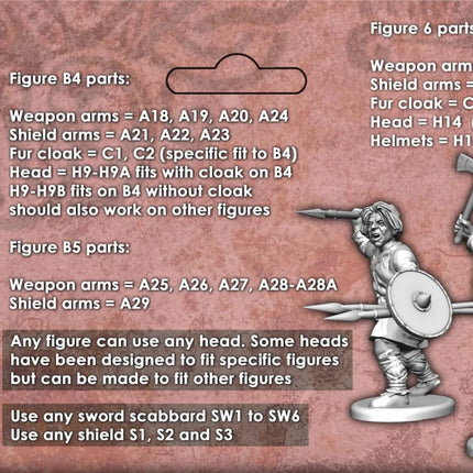 Early Saxon Unarmoured Warriors - Infanterie - Victrix - VXDA016