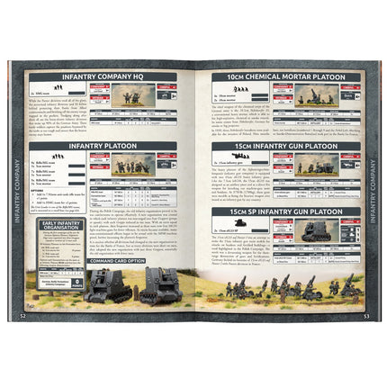 Early War Blitzkrieg (Buch)