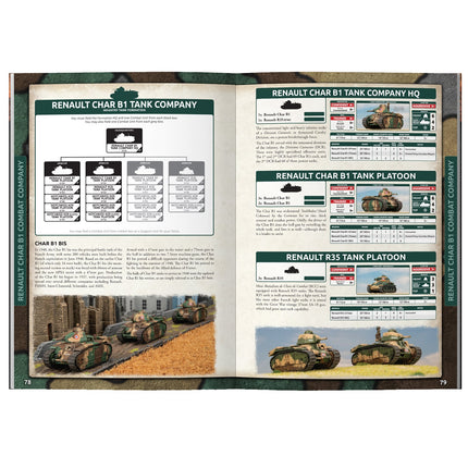 Early War Blitzkrieg (Buch)