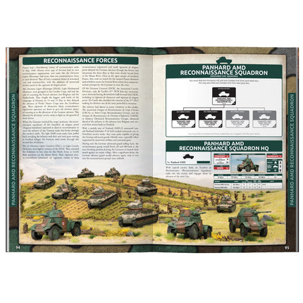 Early War Blitzkrieg (Buch)