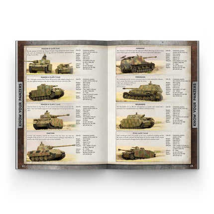 Eastern Front Compilation