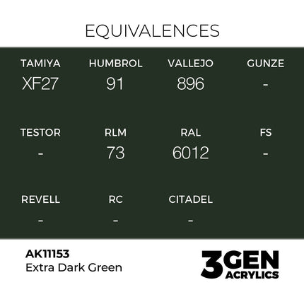 AK Interactive 3rd Generation - Extra Dark Green 17 ml