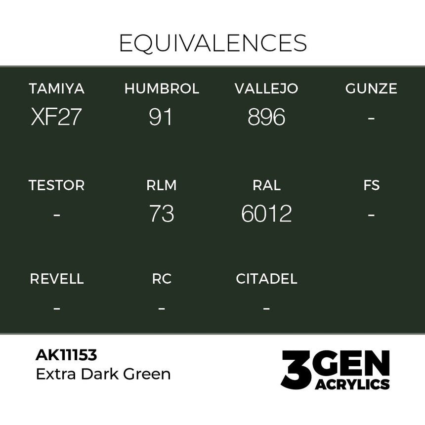AK Interactive 3rd Generation - Extra Dark Green 17 ml