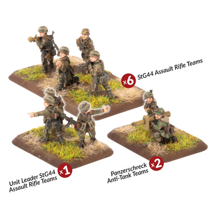 Fallschirmjäger Assault Rifle Platoon