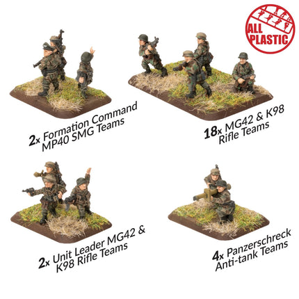 Fallschirmjäger Company