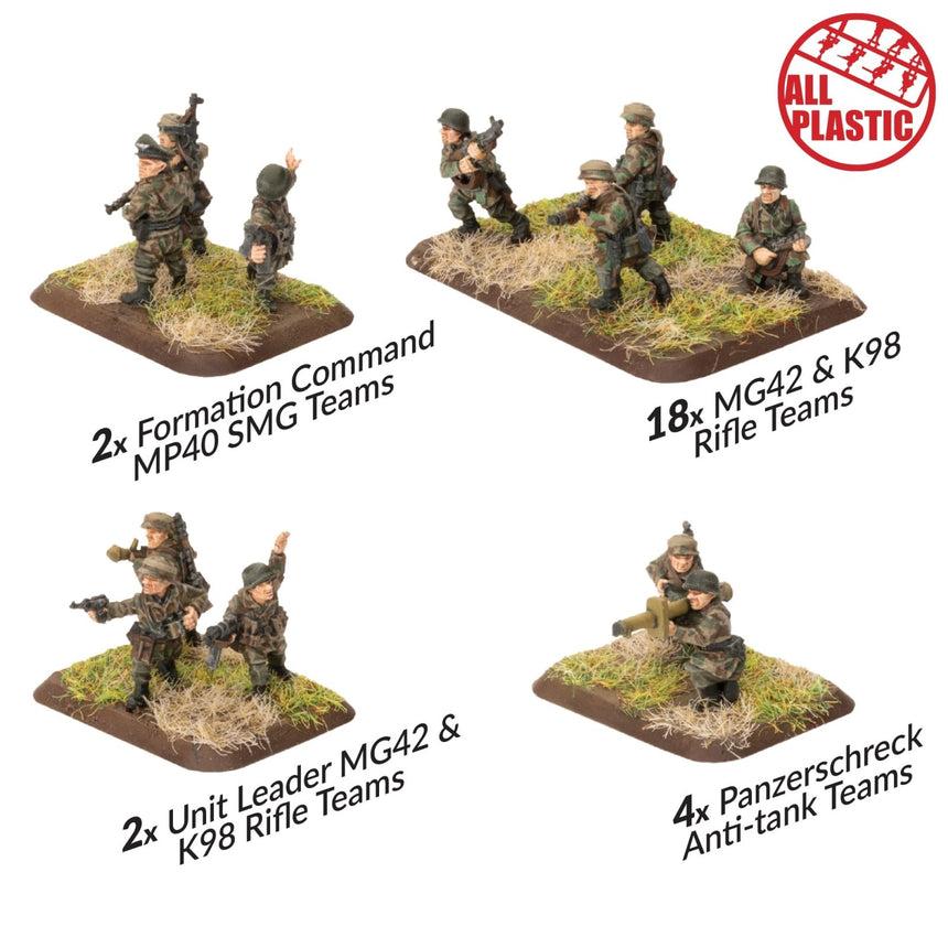 Fallschirmjäger Company