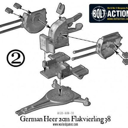 Fallschirmjager 20mm Flakvierling 38 AA-gun (1943-45)