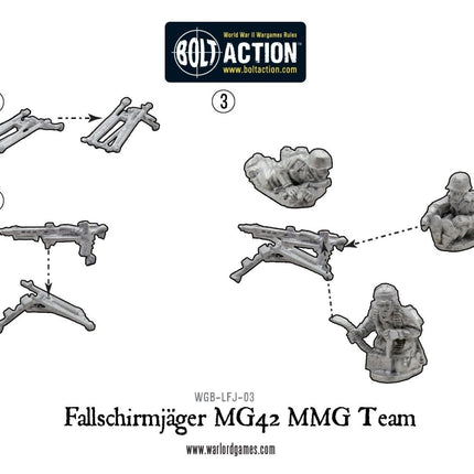 Fallschirmjager MG42 MMG team (1943-45)
