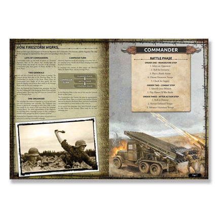 Firestorm: Bagration