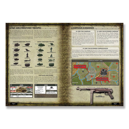 Firestorm: Bagration