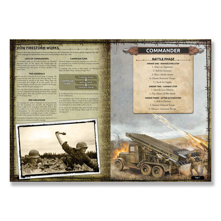 Firestorm: Bagration