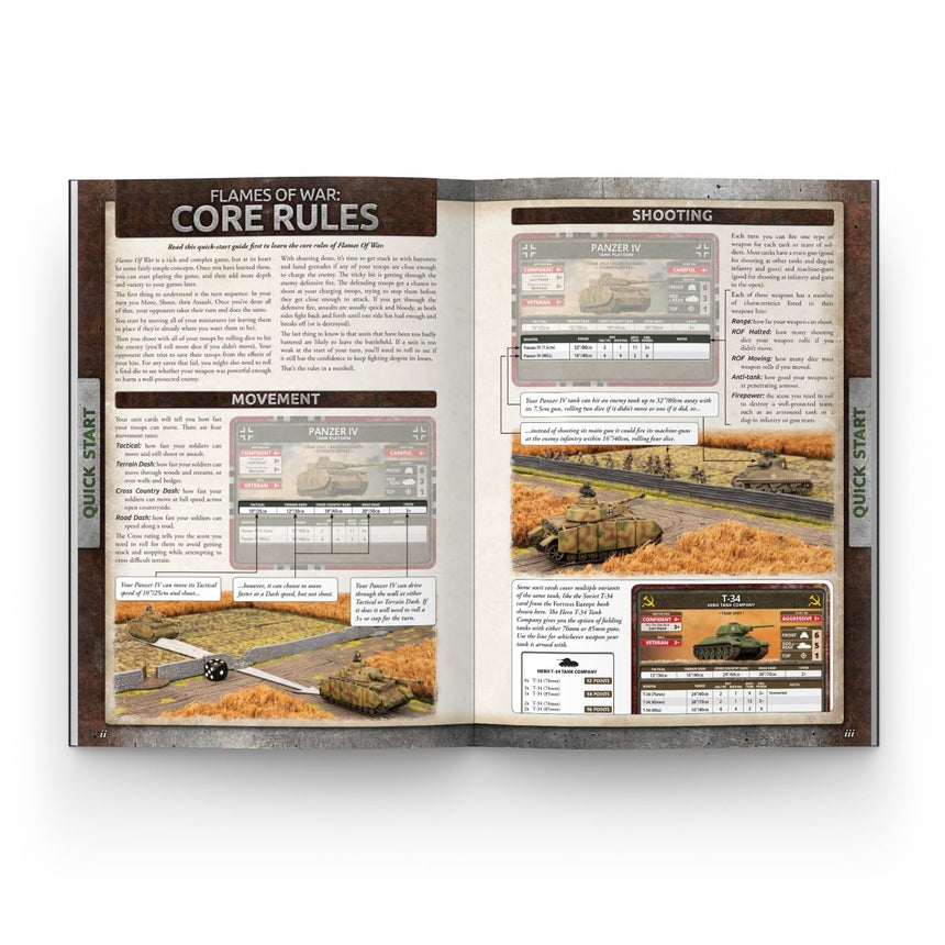 Flames of War Mission Cards (2019)