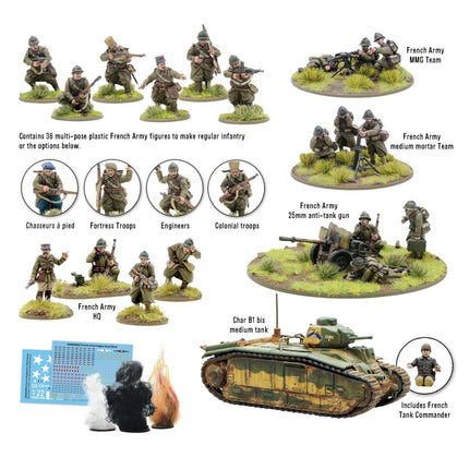 French Army Starter Army - Starterarmee - Warlord Games - 402015503