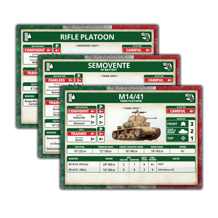 Avanti Unit Cards