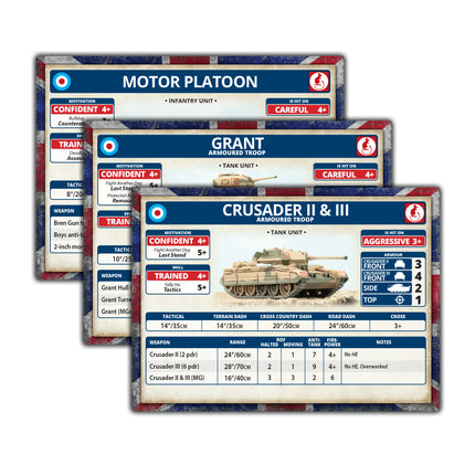 Armoured Fist Unit Cards