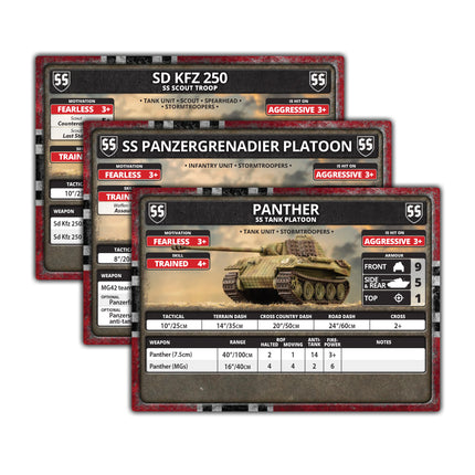 D-Day: Waffen-SS Unit Cards
