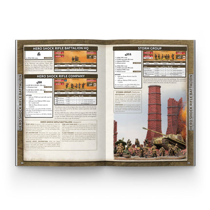 Bagration: Soviet