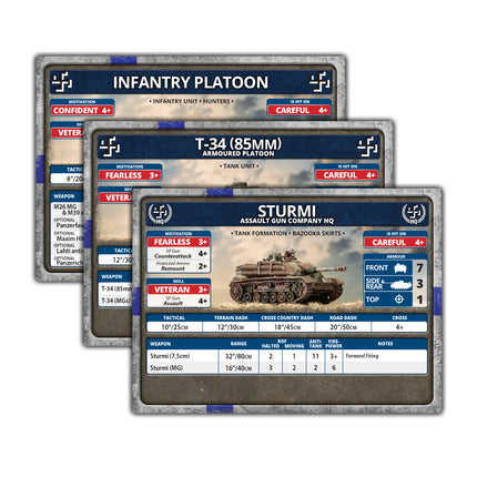 Bagration: Finnish Unit Cards