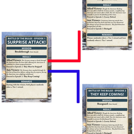 Battle of the Bulge Ace Campaign Card Pack
