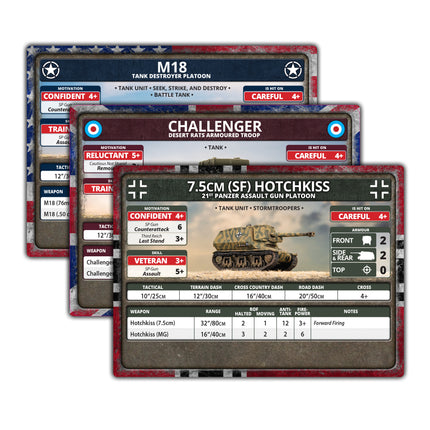 D-Day: Reinforcement Unit Cards