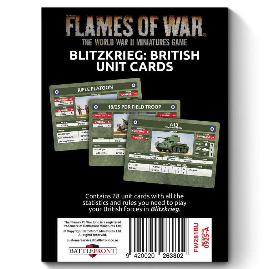 Blitzkrieg: British Unit Cards