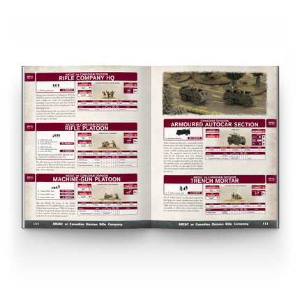 Great War Rulebook