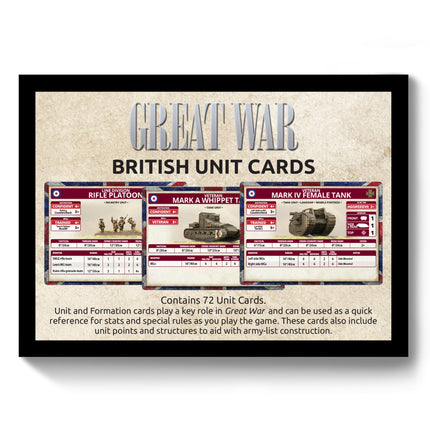 Unit Cards (British)