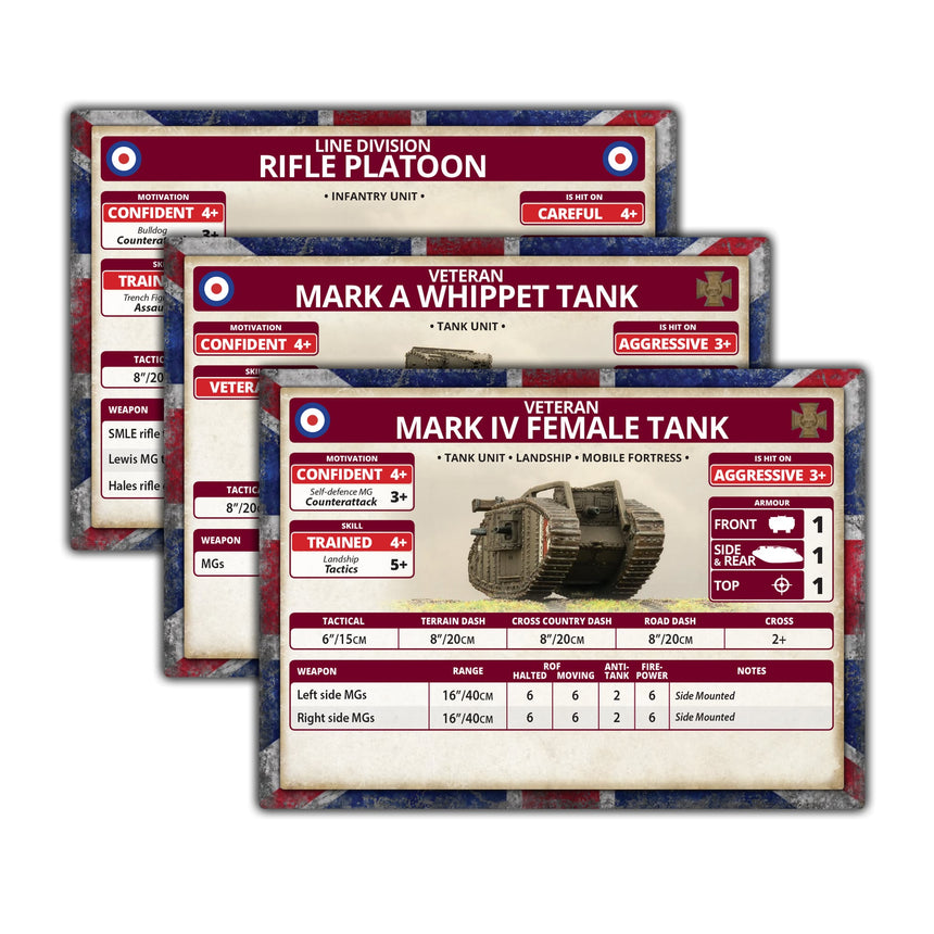 Unit Cards (British)