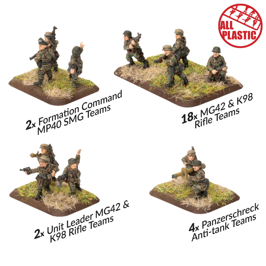 Fallschirmjäger Company