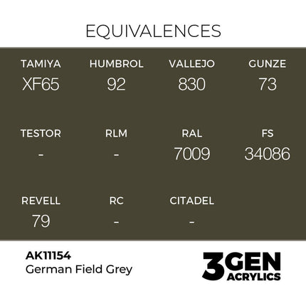 AK Interactive 3rd Generation - German Field Grey 18 ml