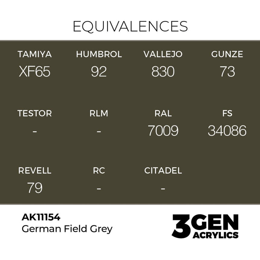 AK Interactive 3rd Generation - German Field Grey 18 ml