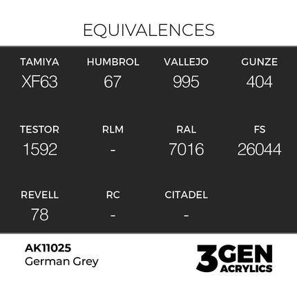 AK Interactive 3rd Generation - German Grey 17 ml