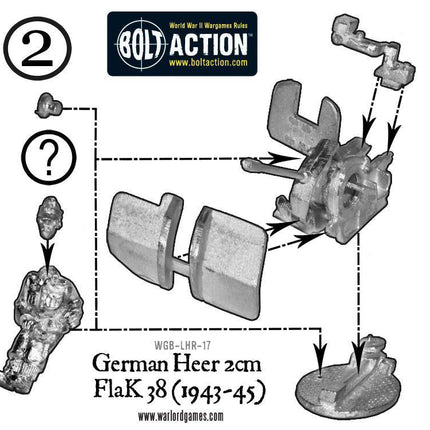 German Heer 2cm FlaK 38 (1943-45)