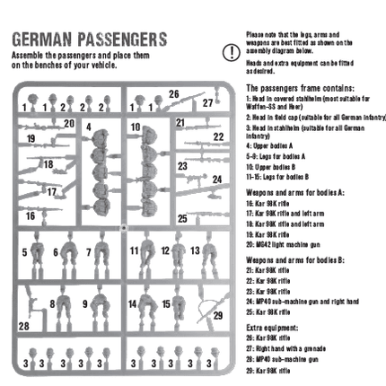 German passengers sprue