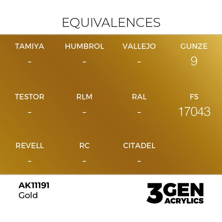 AK Interactive 3rd Generation - Gold 18 ml