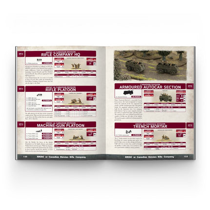 Great War Rulebook