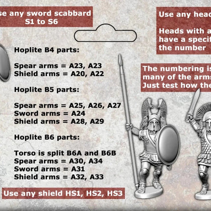 Greek Hoplites - Infanterie - Victrix - VXA050