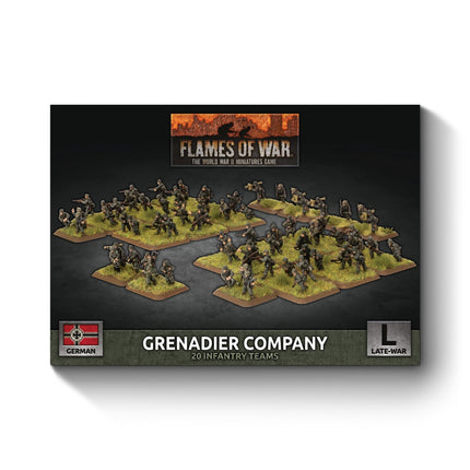 Grenadier Company