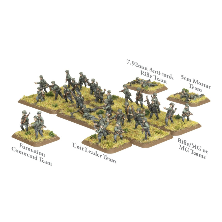 Grenadier Platoon (Early War)