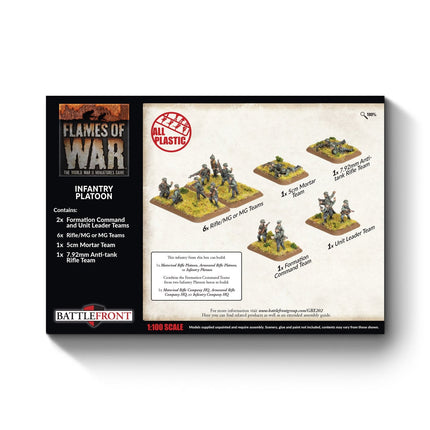 Grenadier Platoon (Early War)