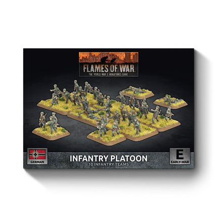 Grenadier Platoon (Early War)