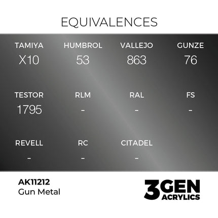 AK Interactive 3rd Generation - Gun Metal 18 ml