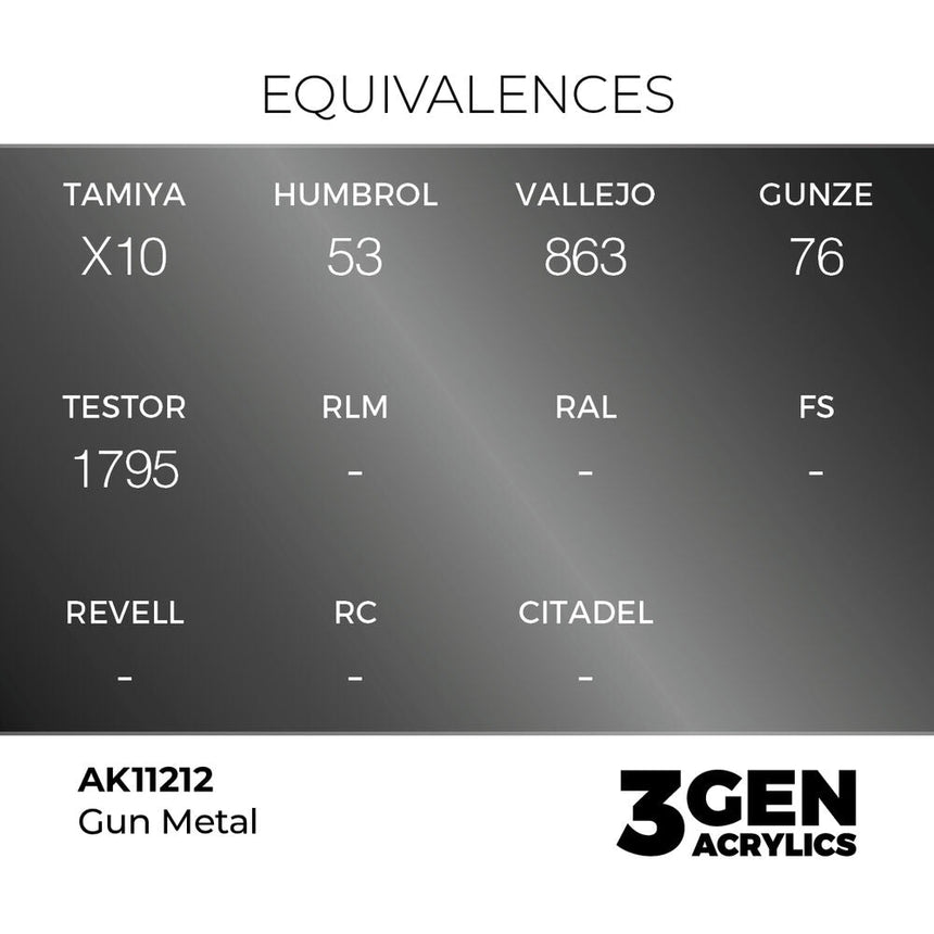 AK Interactive 3rd Generation - Gun Metal 18 ml