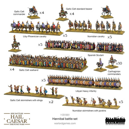 Hannibal Battle - Set - Szenario & Schlacht - Warlord Games - 112010001