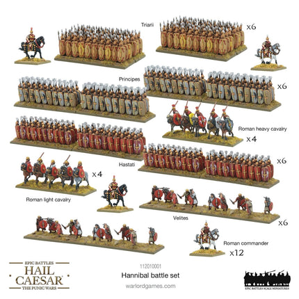 Hannibal Battle - Set - Szenario & Schlacht - Warlord Games - 112010001