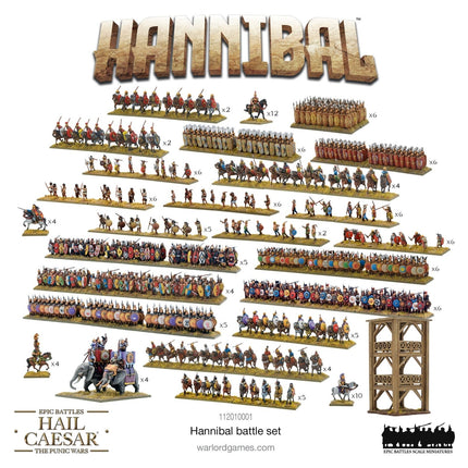 Hannibal Battle - Set - Szenario & Schlacht - Warlord Games - 112010001