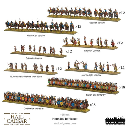 Hannibal Battle - Set - Szenario & Schlacht - Warlord Games - 112010001