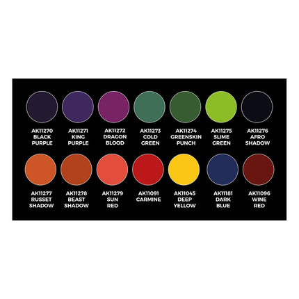 High Pigmentation Set AK11780 - AK Interactive