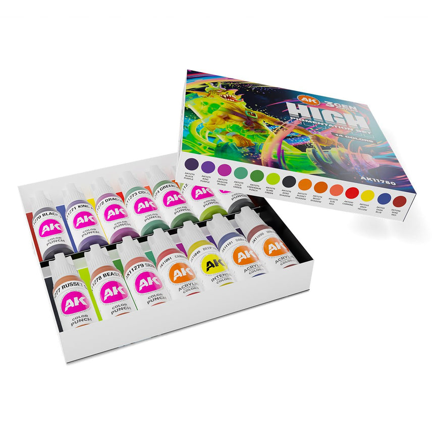 High Pigmentation Set AK11780 - AK Interactive