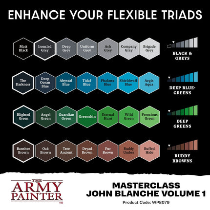 John Blanche Volume 1 Paint Set - Zubehör - The Army Painter - WP8079